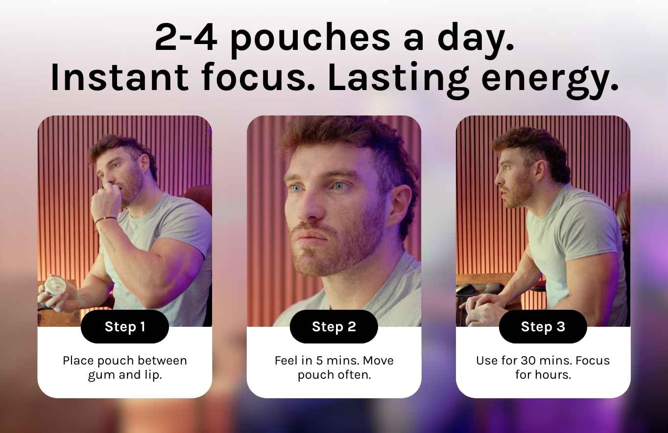 Energy & Focus Nootropic Pouches (15 Pouches) REUP