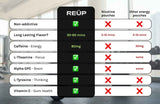 Energy & Focus Nootropic Pouches (15 Pouches) REUP